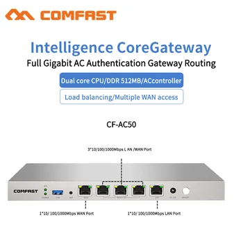 Comfast CF-AC50 полногигабитный маршрутизатор переменного тока с несколькими портами WAN, основной шлюз, точка доступа, балансировка нагрузки, маршрутизация контроллера проекта WiFi