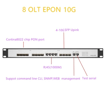 OLT EPONUPlink SFP 10G EPON OLT 10 гигабитный 8 PON порт 8 PON RJ451000M OLT GEPON поддержка маршрутизатора L3/коммутатора с открытым программным обеспечением RJ451000M
